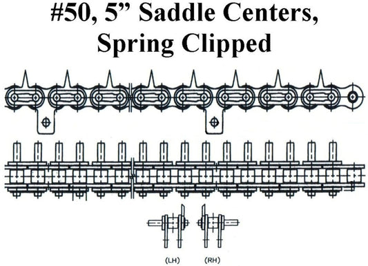 #50 1.25 CENT EXT LINK, 5" SADD (C/L STYLE) PEER
