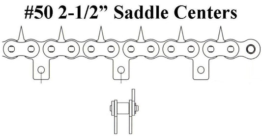 #50 1.25 CENT 2.5 SADD PIN CHAIN PEER