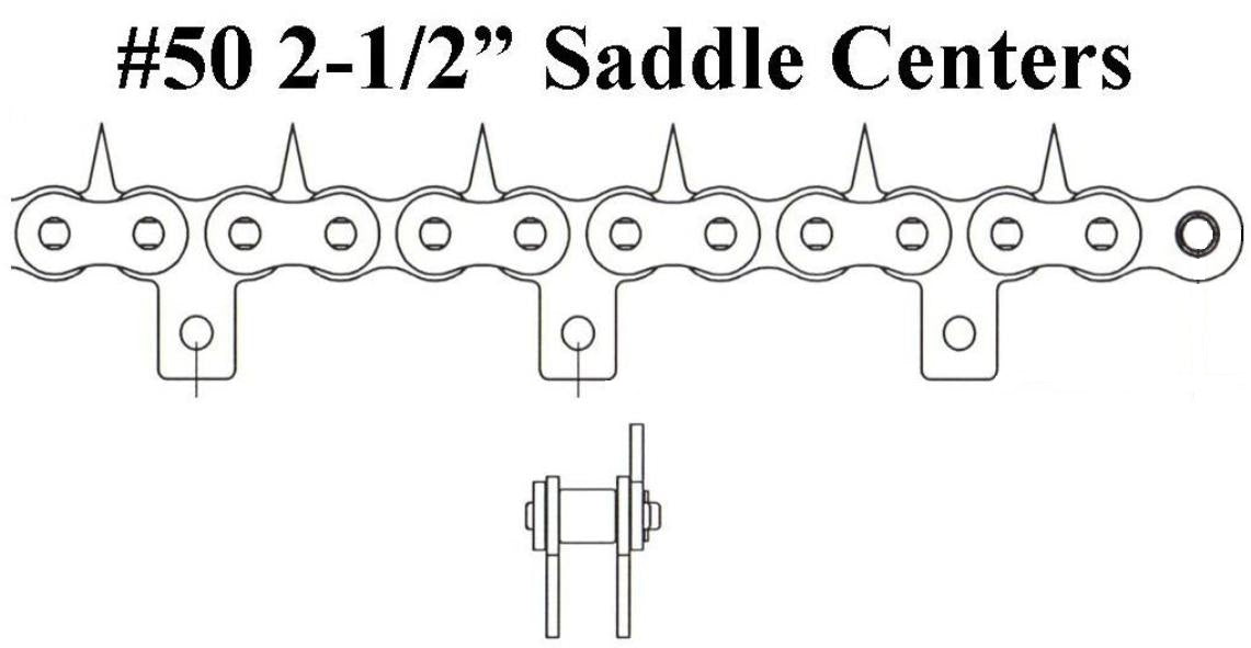 #50 1.25 CENT 2.5 SADD, PIN CHAIN