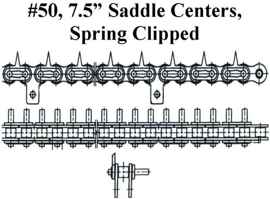 #50 1.25 CENT EXT LINK 7.5"SADD S/C