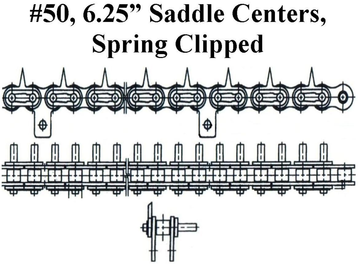#50 1.25 CENT EXT LINK 6.25 SADD SC