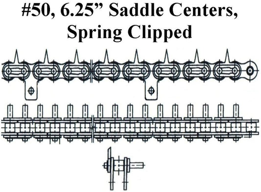 #50 1.25 CENT EXT LINK 6.25 SADD SC
