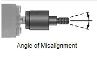 TSL ROD ALIGNMENT COUPLER POAC1000 1"-14