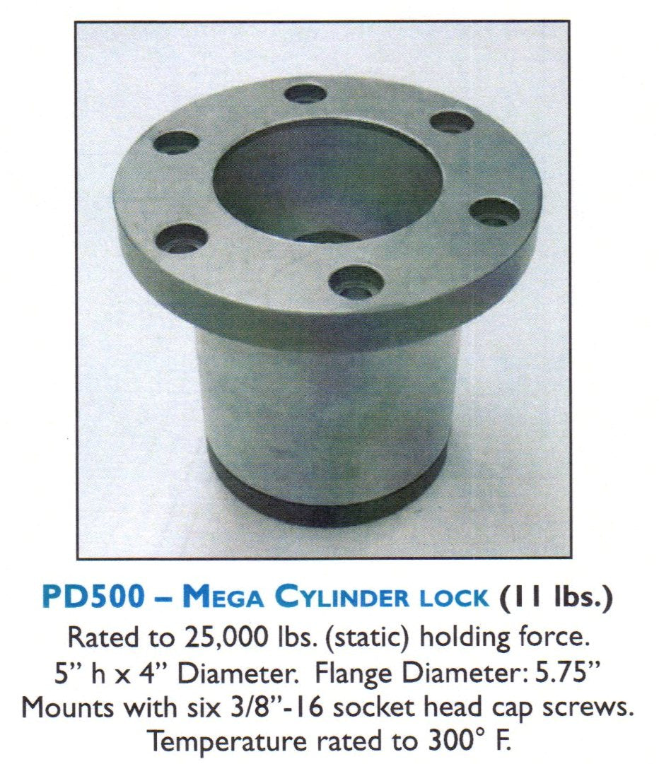 SEGEN QUICK CHANGE MEGA CYLINDER PD500