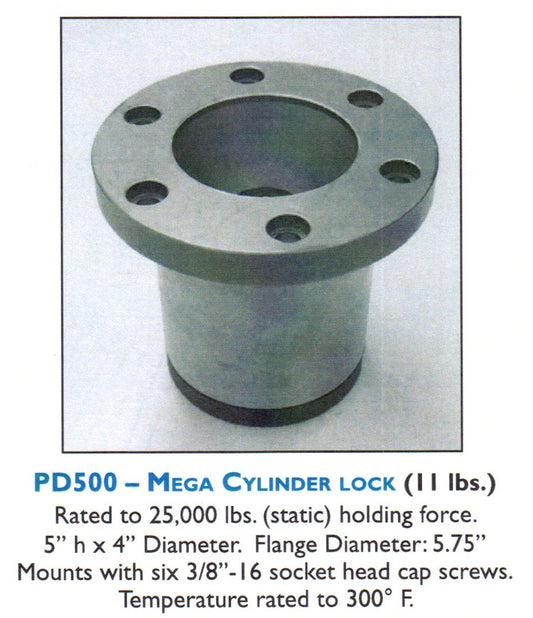 SEGEN QUICK CHANGE MEGA CYLINDER PD500
